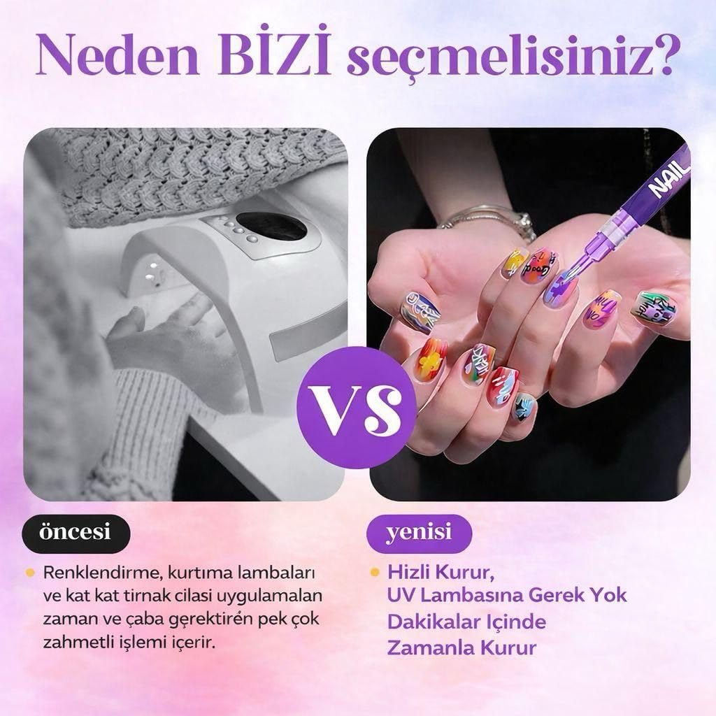 Sihirli Nail Art Tasarım Kalemi - 0.5mm Hassas Uçlu Canlı Akrilik Boya Seti